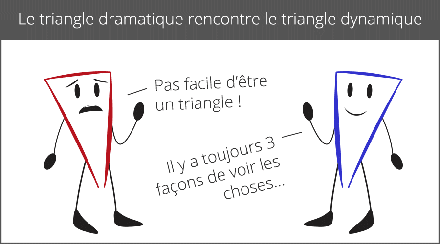 Citation Nos trois façons d’agir